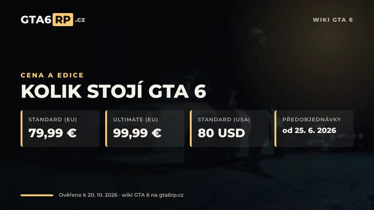 Infografika: cena GTA 6 – Standard 79,99 € a Ultimate 99,99 €, v USA 80 a 99,99 USD