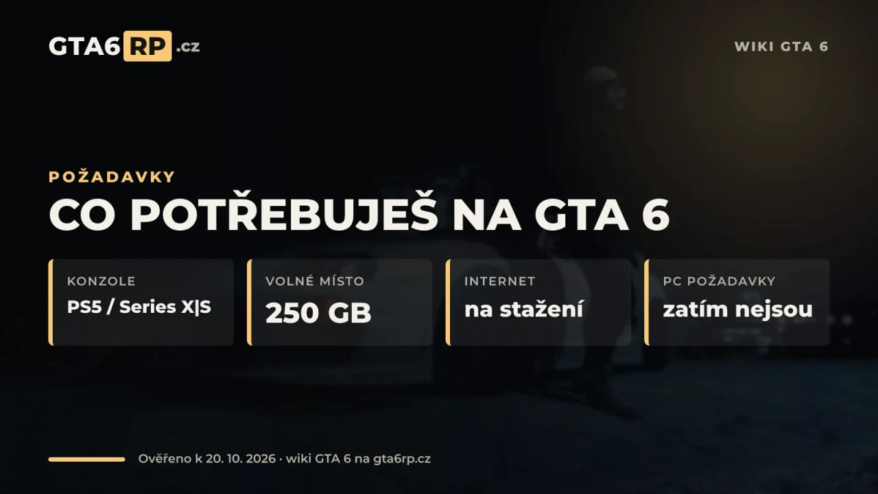 Infografika: co potřebuješ na GTA 6 – PS5 nebo Xbox Series, 250 GB místa a internet