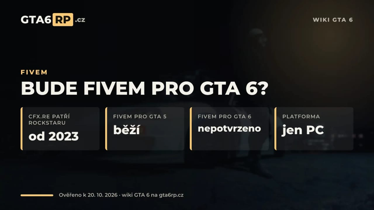 Infografika: FiveM a GTA 6 – Rockstar vlastní Cfx.re, podpora GTA 6 nepotvrzená