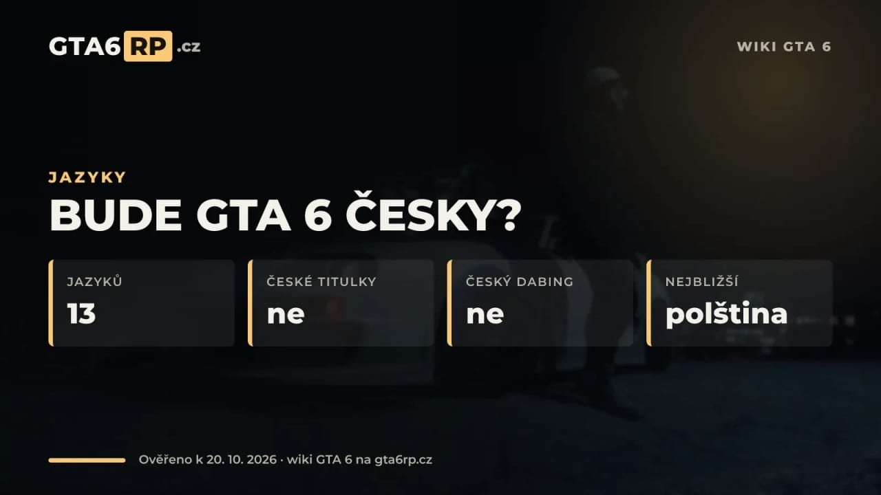 Infografika: GTA 6 má 13 jazyků včetně polštiny, čeština ani slovenština nejsou