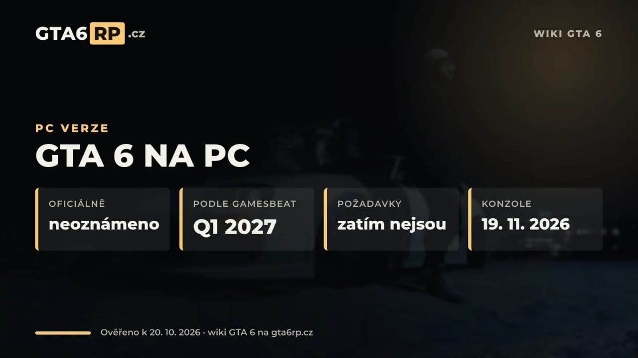 Infografika: GTA 6 na PC zatím neoznámeno, podle GamesBeat 1. čtvrtletí 2027