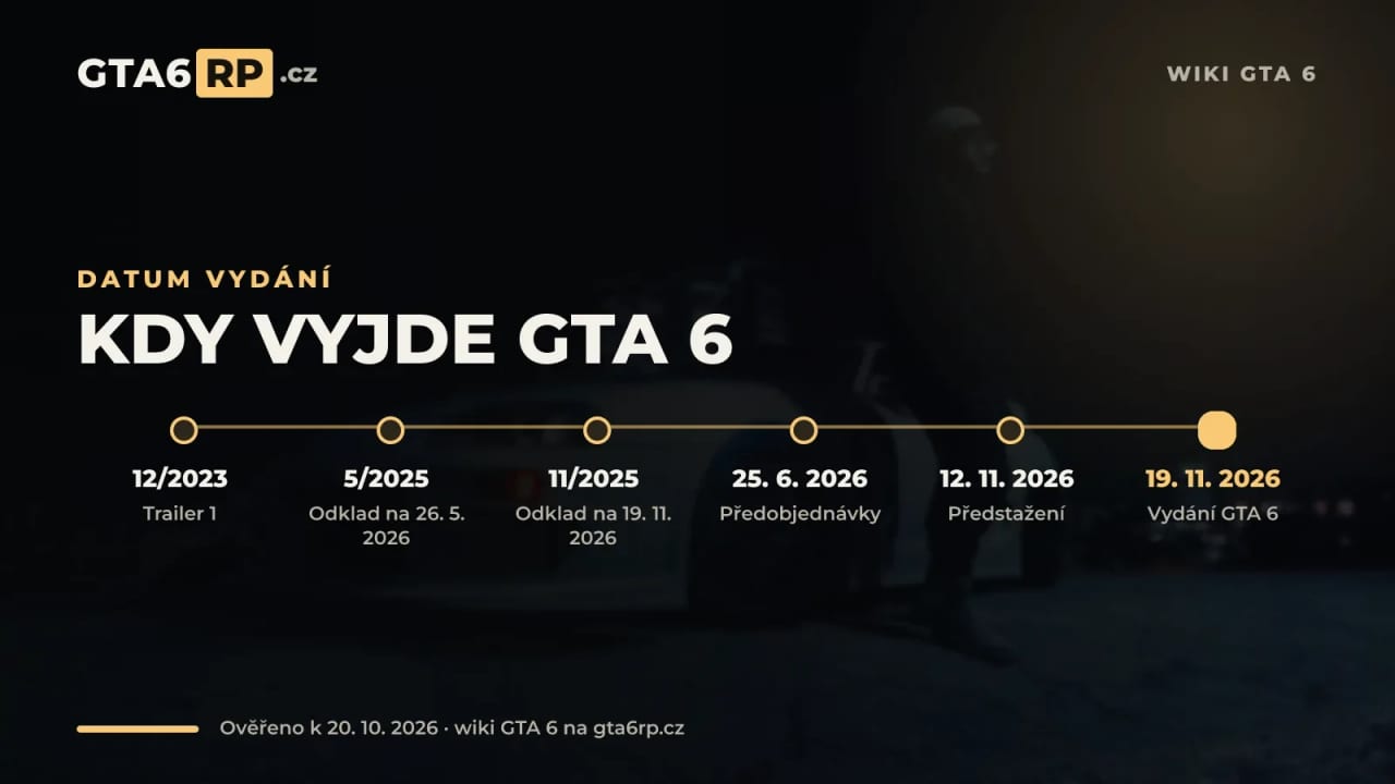 Infografika: GTA 6 vychází 19. 11. 2026 na PS5 a Xbox Series X|S, předstažení od 12. 11.