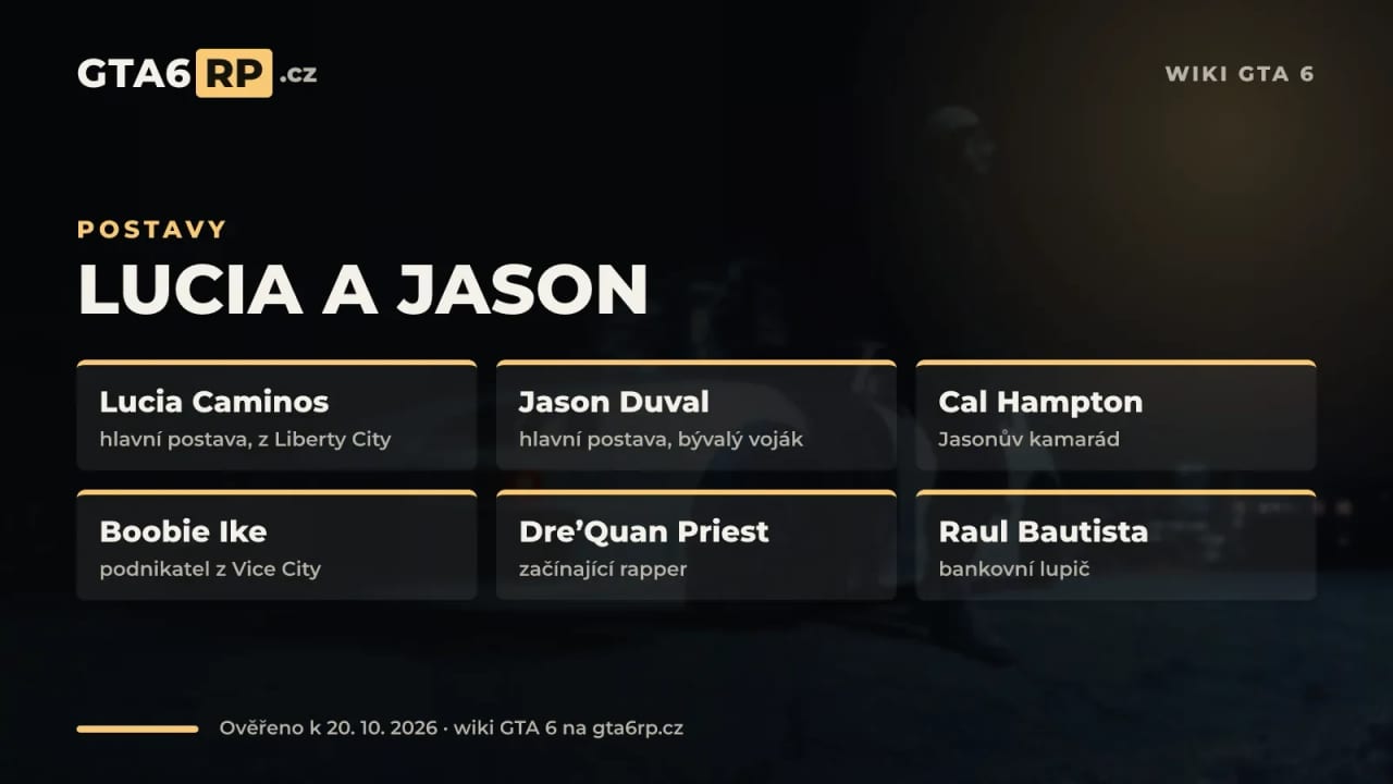 Infografika: hlavní postavy GTA 6 Lucia Caminos a Jason Duval a vedlejší postavy