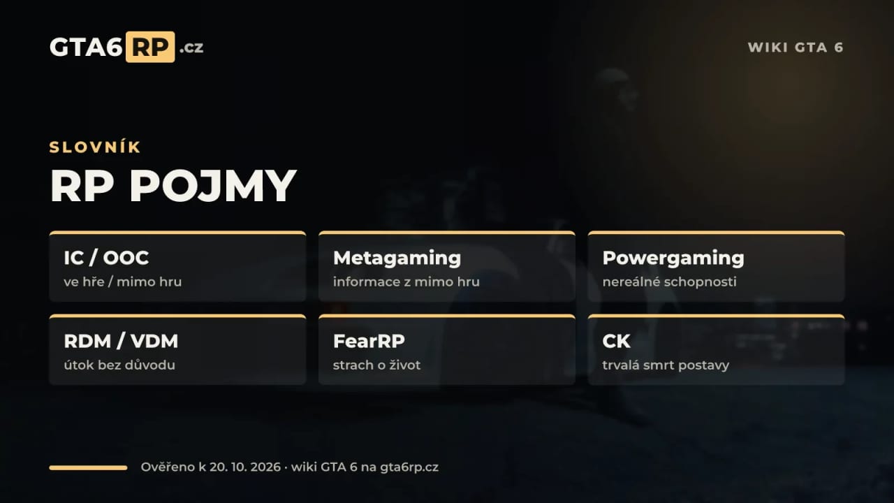 Infografika: slovník RP pojmů – IC, OOC, metagaming, powergaming, FearRP a CK